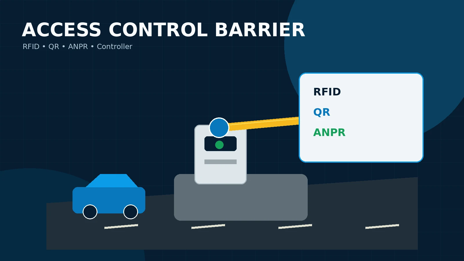 Barrier Gate Access Control untuk Pengendalian Kendaraan