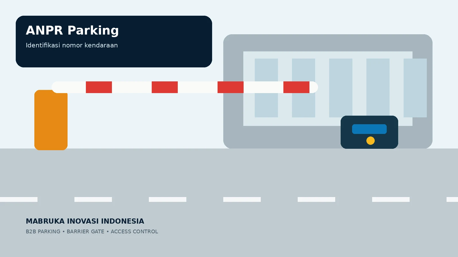 ANPR Parking