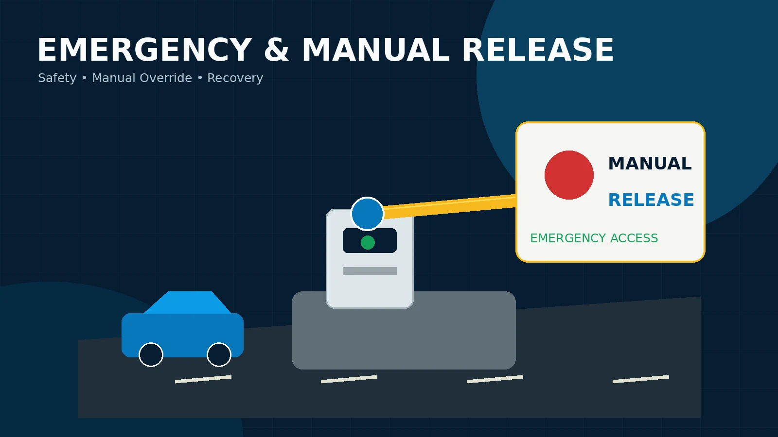 Manual Release & Emergency pada Barrier Gate: Fungsi dan Perencanaannya