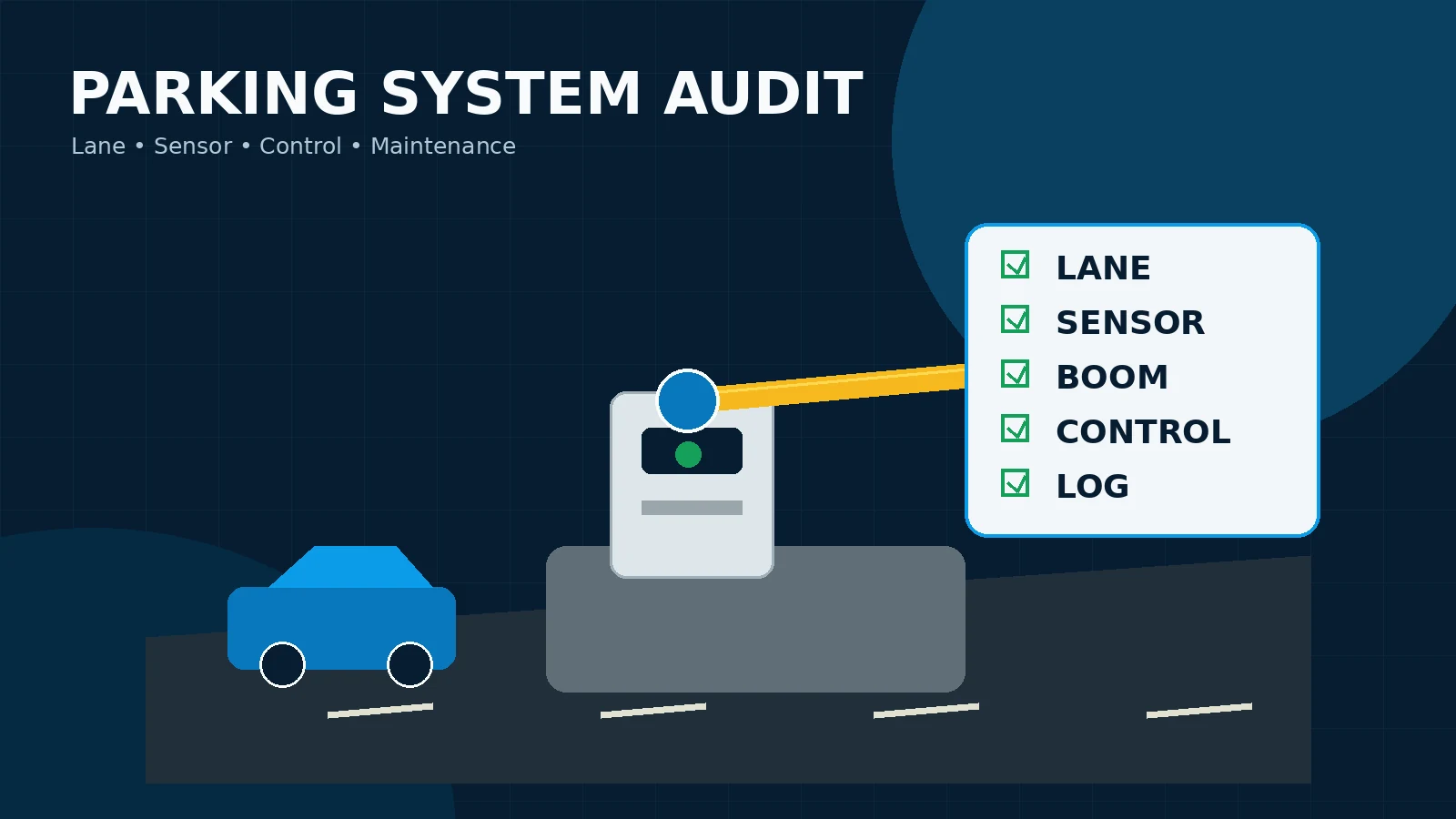 Audit Sistem Parkir: Checklist Barrier Gate, Lane, Sensor & Kontrol Akses