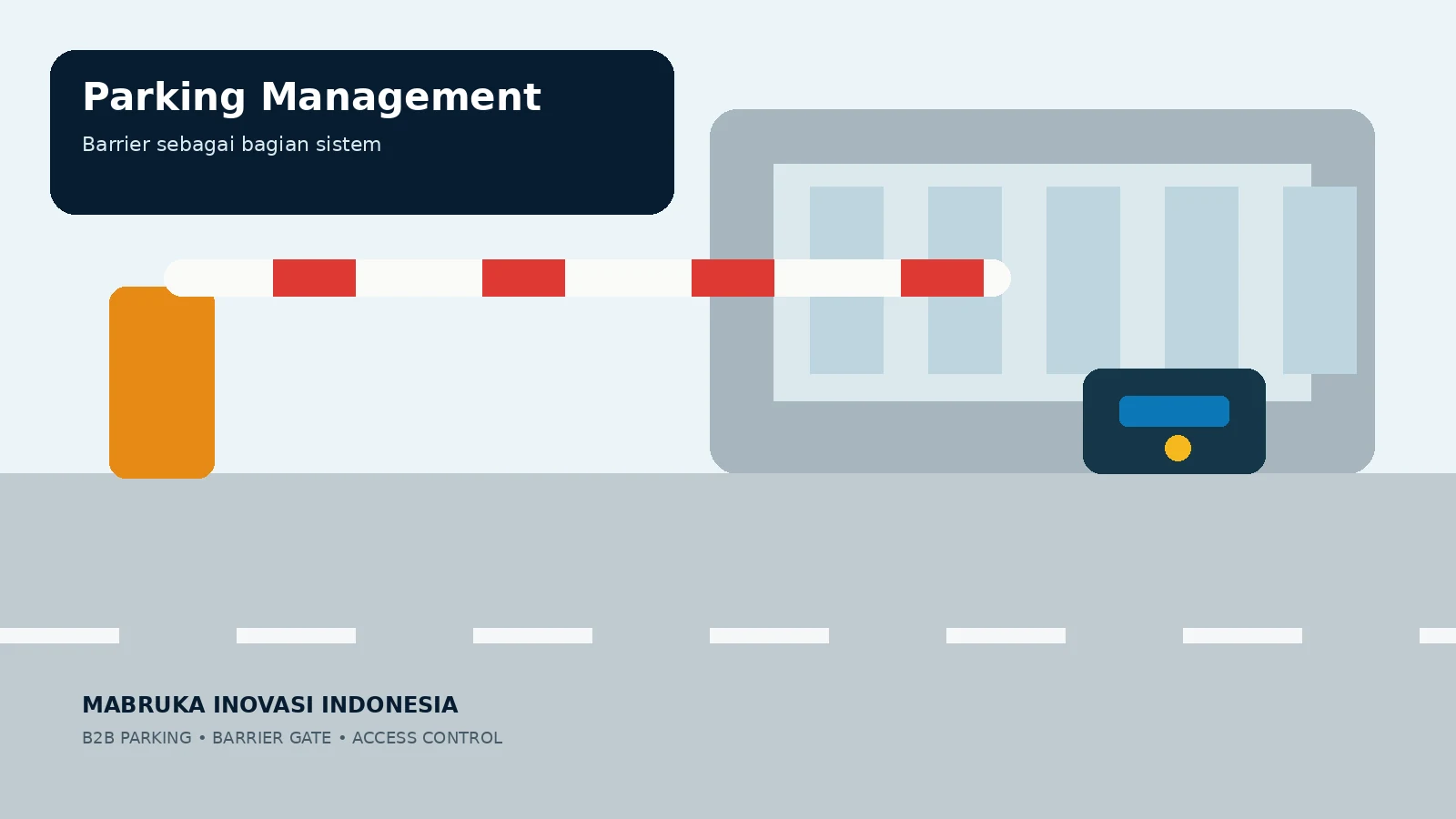 Parking Management System