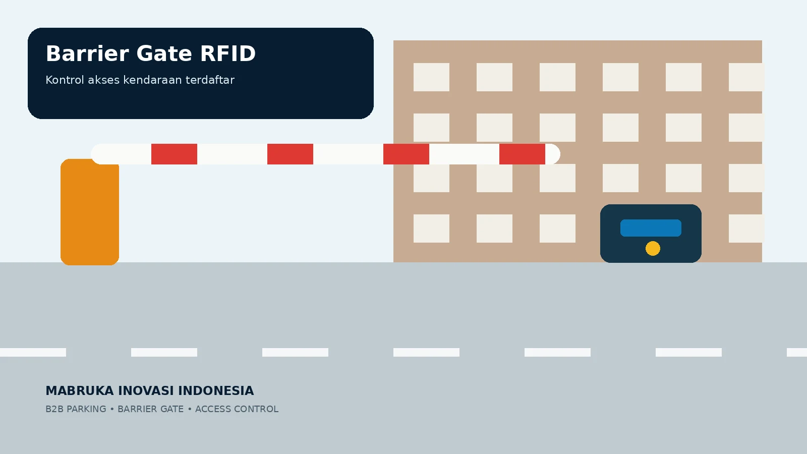 Barrier Gate RFID