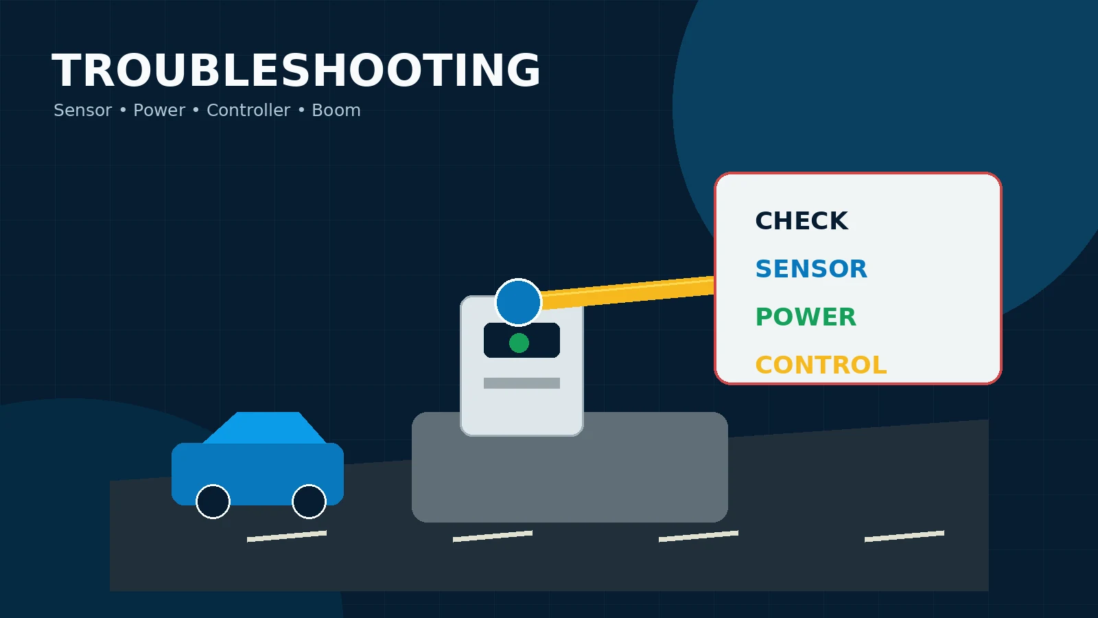 Troubleshooting Barrier Gate: Palang Tidak Buka, Tidak Tutup & Sensor Bermasalah